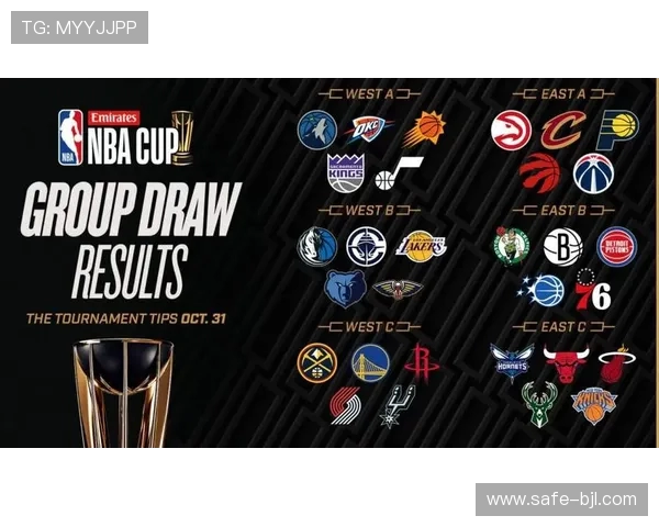 记者：NBA曾考虑将两支欧洲球队纳入NBA杯，并进行单场淘汰赛